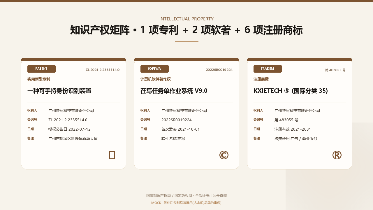 专利软著